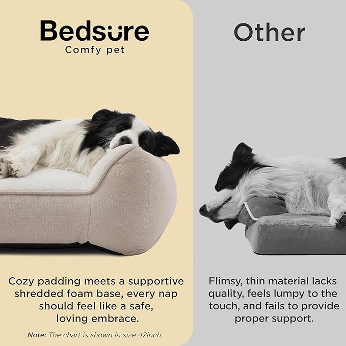 Bedsure SupportMax™ Orthopedic Dog Beds Large Sized Dog - Extra Thick Supportive Large Dogs Bed with Waterproof Washable Cover, L Plus Comfort Pet Sofa with Soft Sherpa and Nonskid Bottom, Beige, 38"