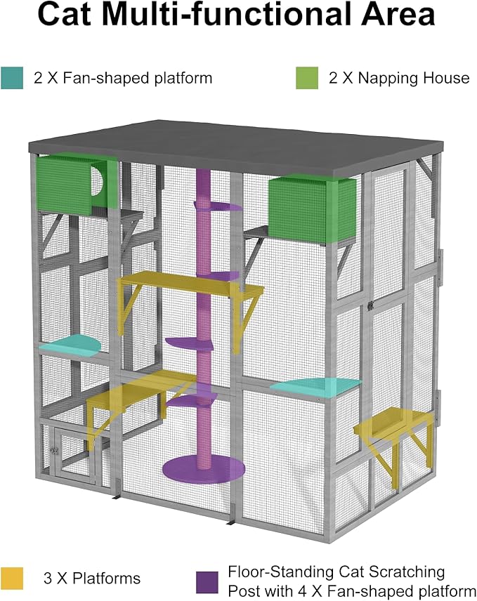 Catio Outdoor Cat Enclosure Window, Large Walk-in Window Catio with Cat House, Multi-Level Platform, Scratching Post and Waterproof Cover, Outdoor Kitty Cage for Multiple Cats, Grey