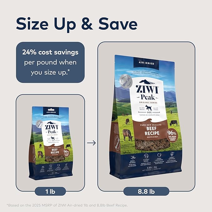 ZIWI Peak Air-Dried Dog Food – Lamb - All Natural, High Protein, Grain Free, Limited Ingredient w/ Superfoods (140.8oz)