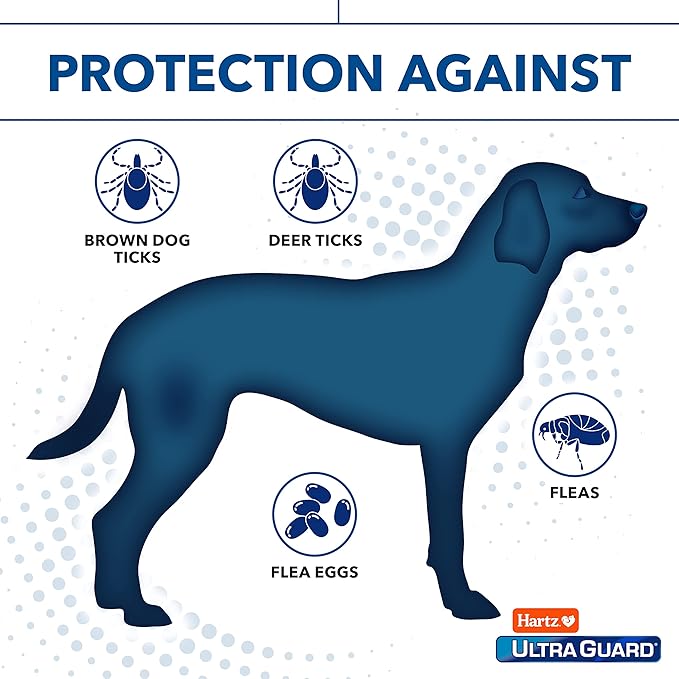 Hartz UltraGuard Pro Flea & Tick Topical Dogs & Puppies Treatment & Prevention, 6 Months, 31-60 lbs