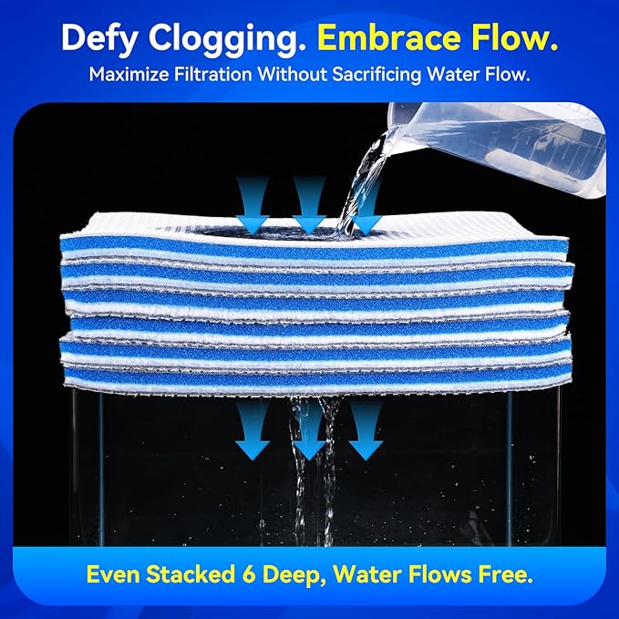 Borlech 8-Layer Fast-Acting Aquarium Filter Pad - Cut-to-Size Aquarium Floss Media for Fish Tank, Pond, Sump - Fast Water Polishing in Hours (19.7"x15.75"x0.6")