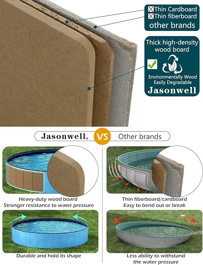 Jasonwell Foldable Dog Pet Bath Pool Collapsible Dog Pet Pool Bathing Tub Kiddie Pool Doggie Wading Pool for Puppy Small Medium Large Dogs Cats and Kids 63" Blue