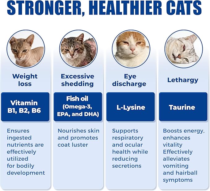 Just Try Comprehensive Multivitamin for Cats Value Packs - with Fish Oil, Taurine, L-Lysine, Biotin, Vitamins A, D3, E, B Complex, Calcium & Minerals - Supports Skin & Coat, Heart, Eyes, Joints Health
