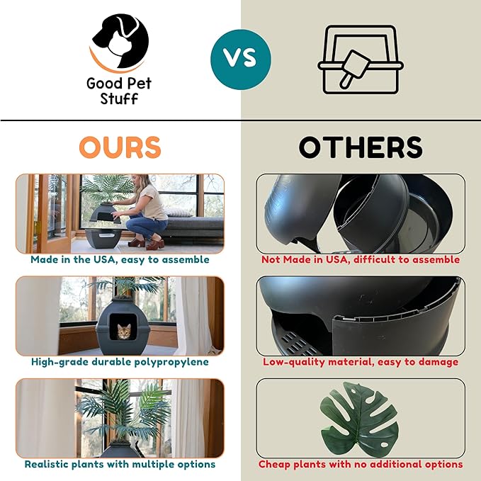 Good Pet Stuff Hidden Litter Box Planter, Decorative Cat Litter Enclosure with Carbon Filter, Artificial Plant, Easy Clean, Indoor Design, Courtyard Square Style, Essentials Kit, Black Suede