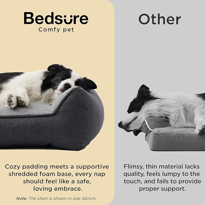 Bedsure SupportMax Orthopedic Dog Beds Large Sized Dog - Extra Thick Supportive Large Dogs Bed with Waterproof Washable Cover, L Plus Comfort Pet Sofa with Soft Sherpa and Nonskid Bottom, Grey, 38"