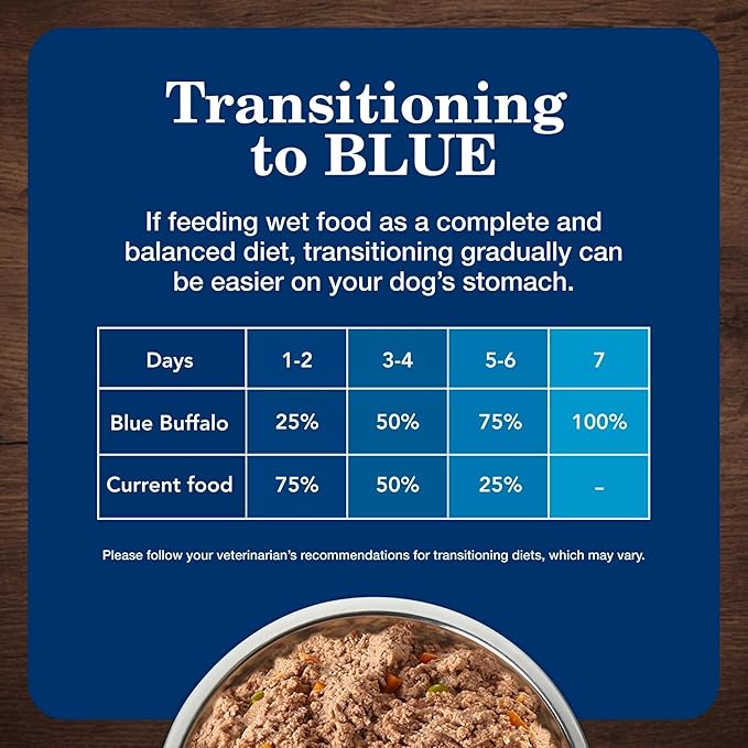 Blue Buffalo Homestyle Recipe Adult Wet Dog Food, Made with Natural Ingredients, Turkey and Lamb Dinner Variety Pack, 12.5-oz Cans (6 Count, 3 of Each)