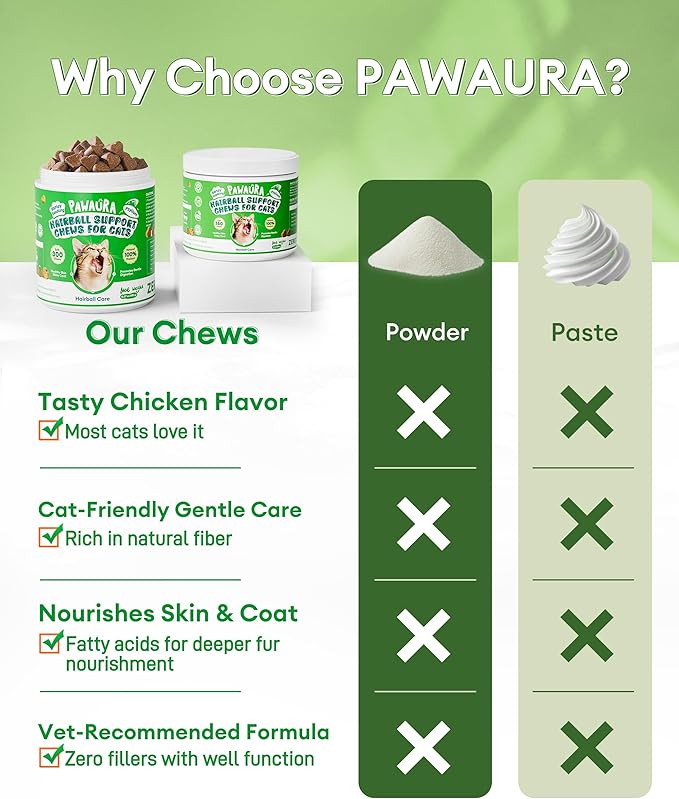 Cat Hairball Remedy Chews,300 Chews,Natural Hairball Treatment for All Cats,Supports Skin,Coat,Digestive & Urinary Health,Chicken Flavor