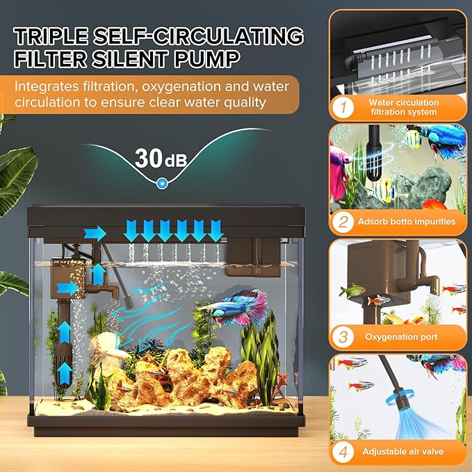 Fish Tank 2.4 Gallon Aquarium with Heater, 3-in-1 Silent Pump with Filteration & Oxygenation & Circulation, 7-Color Timer Cycle Light, Temperature Display, Humidifier, HD Glass Fish Bowl