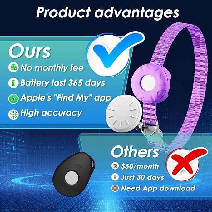 Cat GPS Tracker for Cats, Cat GPS Tracker Collar with Safety Elastic Buckle, Compatible with Apple Find My App (Only iOS), No Monthly Fee, Purple
