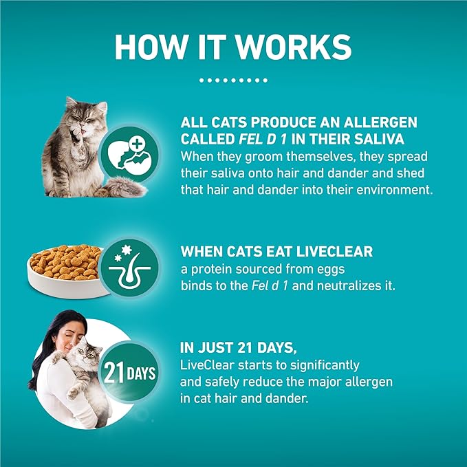 Purina ONE LiveClear Allergen-Reducing Cat Food Dry Formula with Real Chicken As The Number One Ingredient - 6.3 lb. Bag