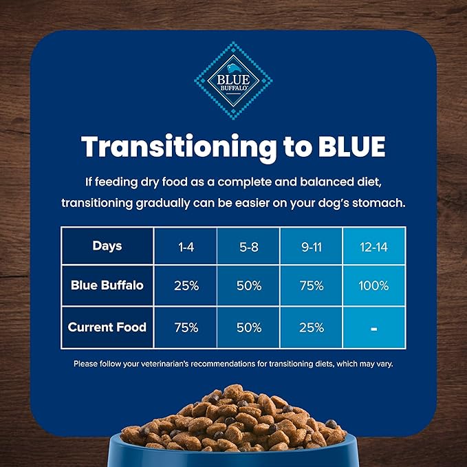Blue Buffalo Life Protection Formula, Adult Dry Dog Food, Made with Natural Ingredients, Chicken Free, Salmon & Brown Rice, 40lb Bag