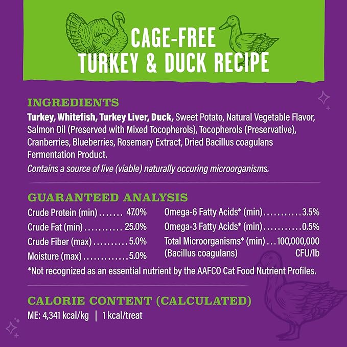 Stella & Chewy's Meowfulls Freeze Dried Cat Treats - Turkey & Duck Recipe - Raw Protein with Probiotics & Salmon Oil - 1 Calorie Per Treat - 1.5 oz