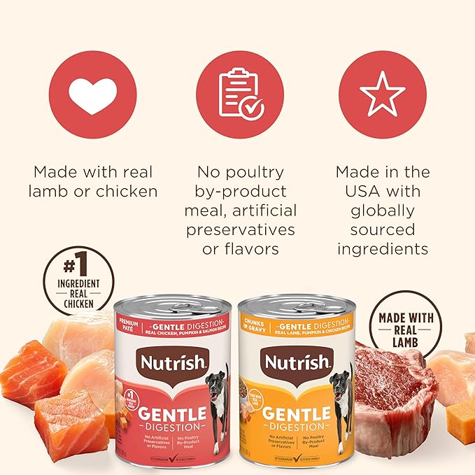 Nutrish Gentle Digestion Premium Paté and Chunks in Gravy Variety Pack Wet Dog Food, 13 oz. Can, 12 Count (Rachael Ray)