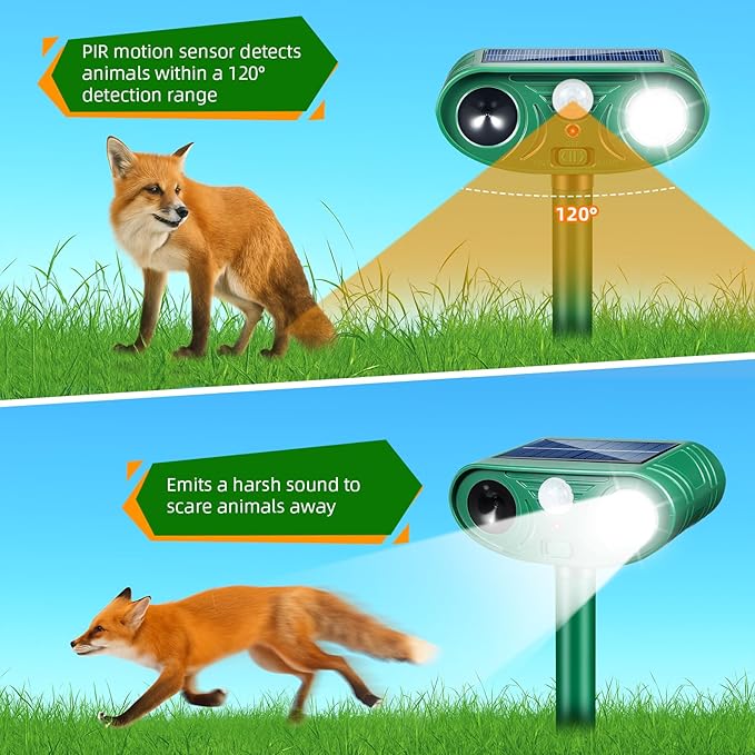 2026 Solar Animal Repellent Outdoor&Cat Repellent Outdoor Squirrel Deer Repellent Devices Coyote Raccoon Rabbit Fox Deterrents with Motion Sensor & LED Waterproof Cat Deterrent for Garden Yard 2 Pack