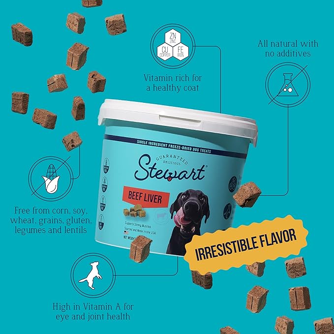 Stewart Beef Liver Dog Treats, 2 oz, ~45 Pieces, Freeze Dried Raw, Single Ingredient, 50% Protein Training Treats or Meal Topper in a Resealable Tub, Grain Free, Gluten Free (Pack of 2)