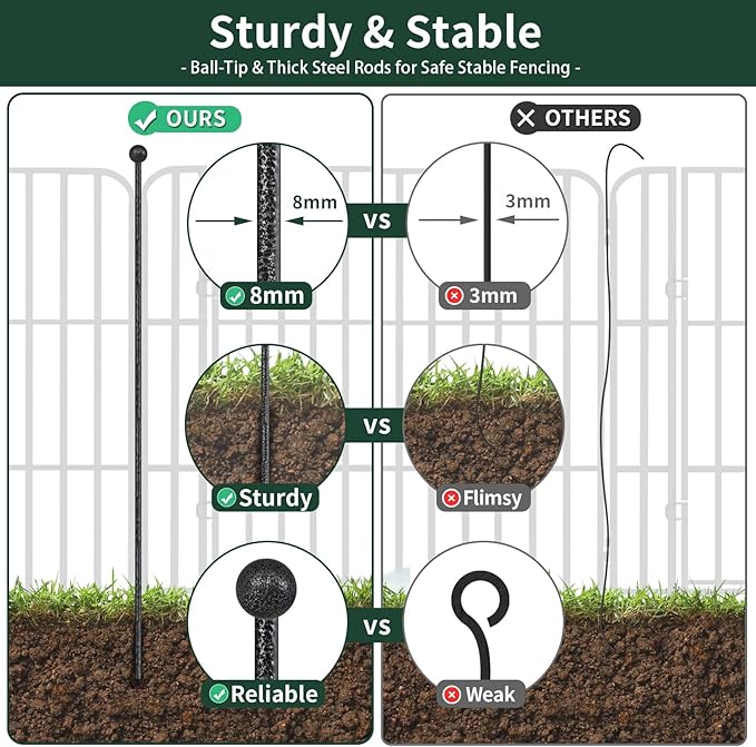 Metal Dog Playpen 40" 24 Panels with 2 Doors for Medium Large Dogs, Indoor Outdoor Exercise Pen for Yard RV Camping, Thickened Steel Tube, Gravity Lock & Ball Head Iron Rods