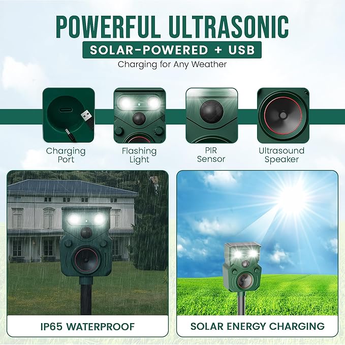 2026 New Solar Ultrasonic Animal Repellent for Yard IP65, Animal Repeller, Ultrasonic Cat Repellent Outdoor Motion Sensor, Motion Sensor & Flashing Light, Repel Dogs, Deer Repellent, Raccoon (2 Pack)