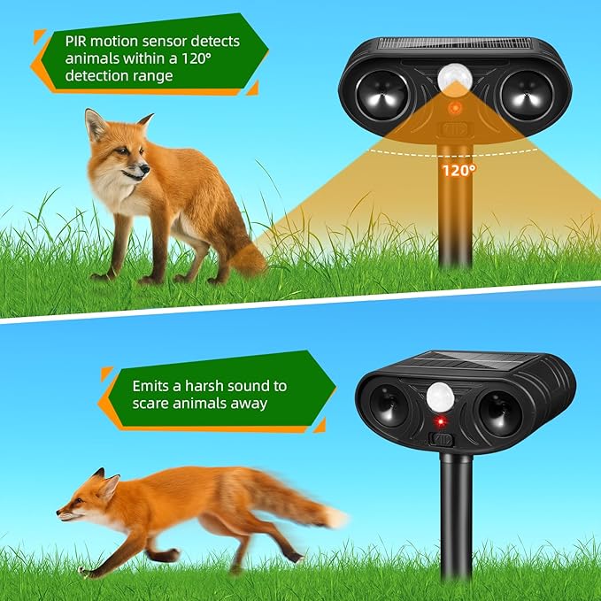 2026 Solar Ultrasonic Racoon Fortress Pro, Deer Cat Repellent Devices Animal Repeller Squirrel Rabbit Deterrent Outdoor with Motion Sensor to Scare Dog Skunk Out of Garden Yard(4Pack)