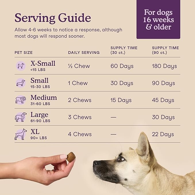 Fera Pets Dog Calming Chews - Helps Manage Everyday Stress & Separation - Promotes Relaxation - Ashwagandha & Priome® Mental Wellbeing Postbiotic Blend - 30 Soft Chews