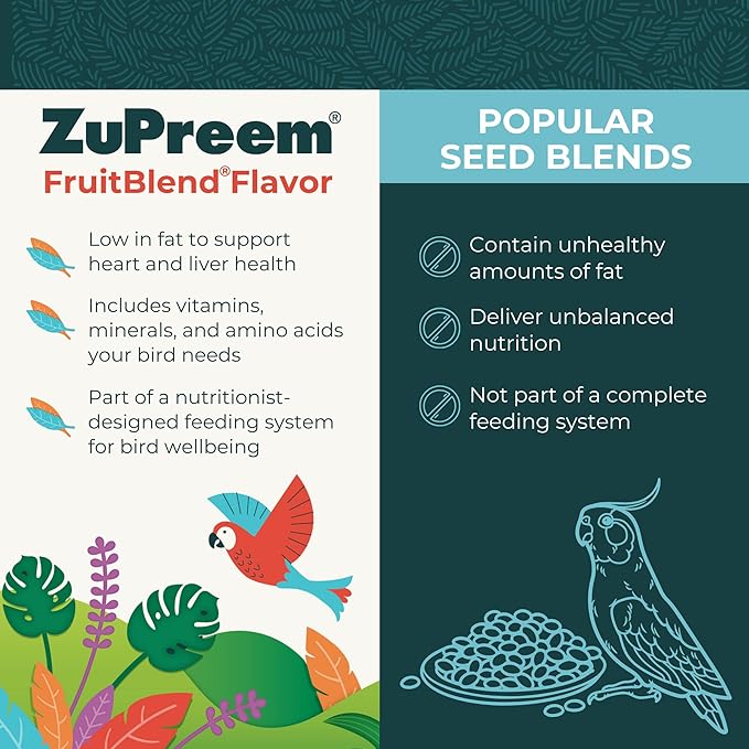 ZuPreem FruitBlend Flavor Pellets Bird Food for Medium Birds, 2 lb (Pack of 2) - Daily Blend Made in USA for Cockatiels, Quakers, Lovebirds, Small Conures