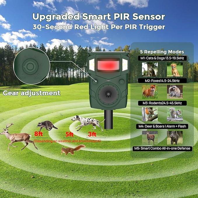Solar Ultrasonic Animal Repellent, Multi-Modes Deer Repellent Devices,Cat Deterrent Outdoor, Squirrel Raccoon Dog Deterrent with Motion Sensor & Ultrasonic Waves for Garden Yard 1PC Green