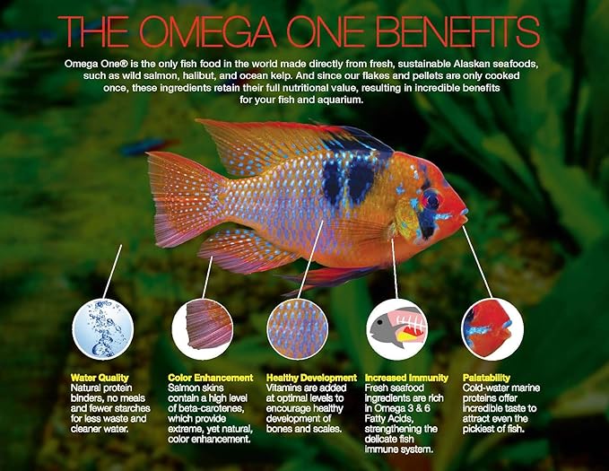 Omega One Super Color Flakes 12 oz
