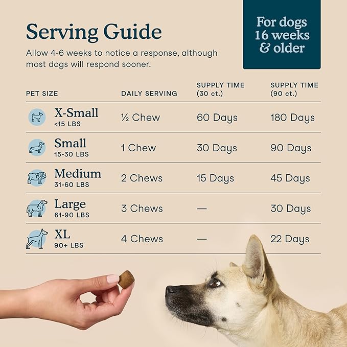 Fera Pets Dog Multivitamin Chews with Glucosamine and Probiotics - Essential Dog Vitamins & Minerals - Promotes Healthy Digestion & Joints - Boosts Skin & Coat Health with Omega-3s - 90 Soft Chews