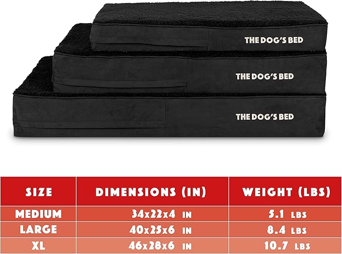 The Dog’s Bed Orthopedic Memory Foam Dog Bed Mattress, Plush Fabric, Black Plush, XXL, 6-Inch