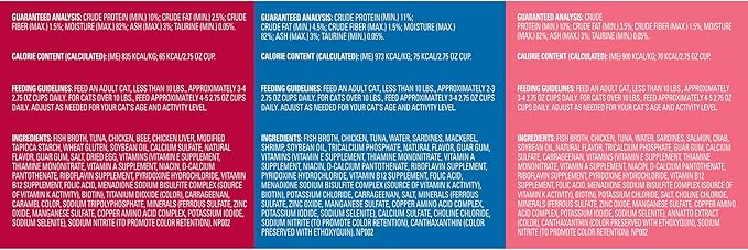 Meow Mix Tenders in Sauce Classic Favorites Wet Cat Food Variety Pack,2.75 Ounce Cup,(Pack of 96)