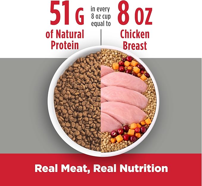 Nulo Freestyle Cat & Kitten Dry Food - Chicken & Cod Recipe, High Protein Grain Free Cat Food, Natural Kibble with Probiotics & Omega Fatty Acids, 14lb Bag