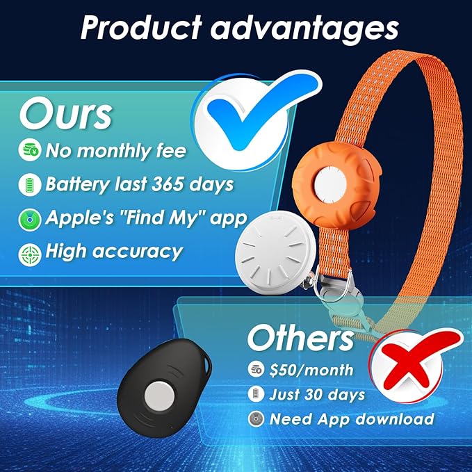 Cat Tracker, MINI Pet Tracker for Cats, No Monthly Fee GPS Tracker for Cat, Compatible with Apple Find My App(Only iOS), Real-Time Tracking, Waterproof Cat GPS Tracker, Orange