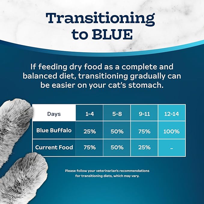 Blue Buffalo Tastefuls Adult Dry Cat Food for Weight Management, Made in the USA with Natural Ingredients, Chicken Recipe, 3-lb. Resealable Bag