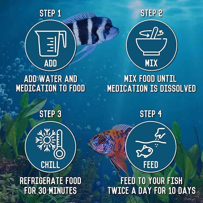 RON'S CICHLIDS Medicated Adult Blend African Cichlid Fish Food, Premium Fish Food Pellets with Protein, Veggies for Healthier, Brighter & Bigger Tropical Fish & Cleaner Tanks, Adult Blend, 8 Ounces