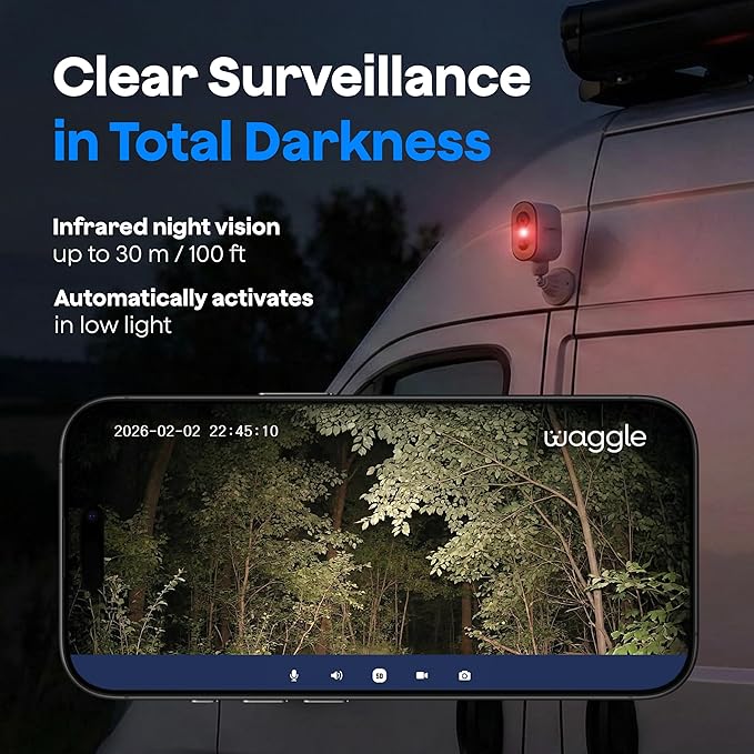 Waggle RV 4G LTE Pet Monitor Lite + 4G Cellular Security Camera - No WiFi? No Problem, Temperature & Humidity Monitor, Real-time Alerts - 2-Way Talk, Night Vision - Supports Varizon, AT&T & T-Mobile