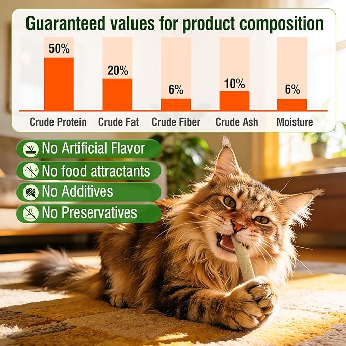 Freezed Dried Cat Teething Sticks, Cat Chew Stick for Dental Care, 1.78 oz Salmon and Chicken Flavour Cats Treats, Feline Freshens Breath Snacks