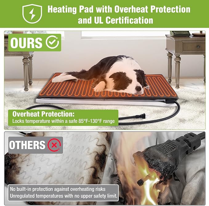 Gutinneen Extra Large Heated Dog House for Outside XL Insulated Dog House Outdoor Weatherproof with Safe Heating Pad, 6-Sided Thermal Liner, Chew-Proof Metal Frame for Medium to Large Dog Breeds