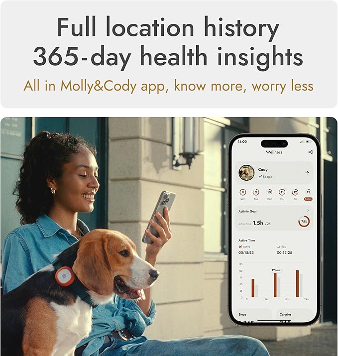 Molly&Cody GPS + Bluetooth Pet Tracker for Cats & Dogs – Real‑Time Tracking, Virtual Fence, IP67 Waterproof, Up to 60‑Day Battery, Health Monitoring, iOS/Android – Subscription Required (Red)