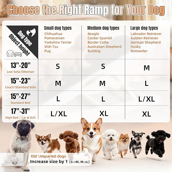 Dog Ramp for High Bed – 63" Super-Long Wooden Ramp with Soft Plush Fabric Cover & Safety Rails 18”–32”Adjustable Heights for Tall Beds, Non-Slip Wide 17.7" Platform – Ideal for Large & Senior Dogs