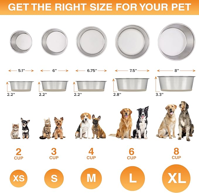Neater Pet Brands Stainless Steel Dog Bowls with Non-Slip Rubber Bottom – Set of 2, 8 Cup (64 oz), Tan - Heavy Duty Metal Dog Bowl, Dishwasher Safe, Food or Water Bowl, Ideal for Large Dogs