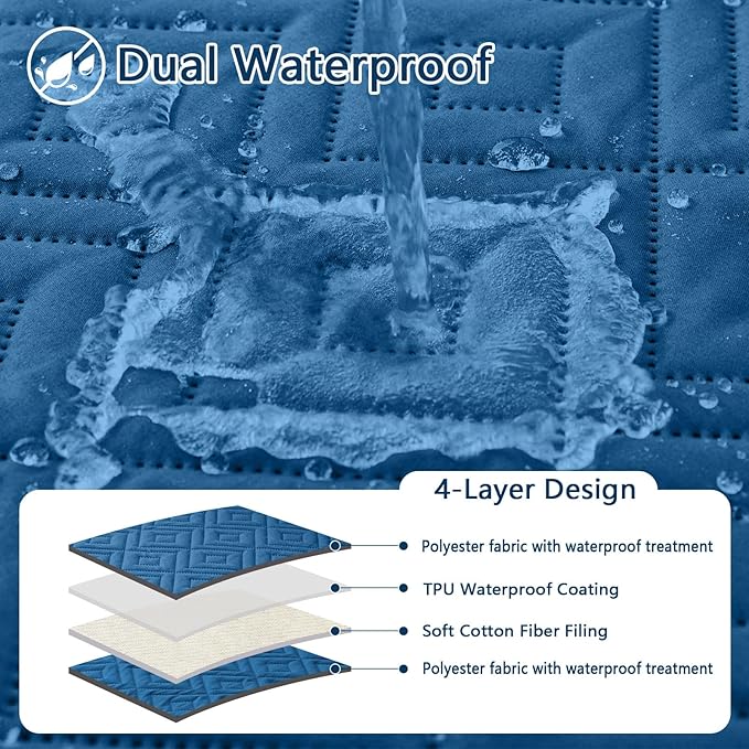 hyha Waterproof Dog Blanket, Soft Dog Bed Cover Pet Blankets, Waterproof Sofa Couch Cover for Dogs Washable, Reversible Pet Couch Covers for Sofa Furniture (52x82 Inch, Navy Blue/Navy Blue)