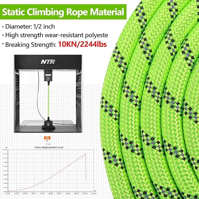 NTR 6FT Heavy Duty Dog Leash, Green Rope Dog Leashes with Swivel Lockable Hook and Comfortable Padded Handle, Cat Puppy Leash Lead for Small Medium Large Dogs Training, Playing, Camping,or Backyard