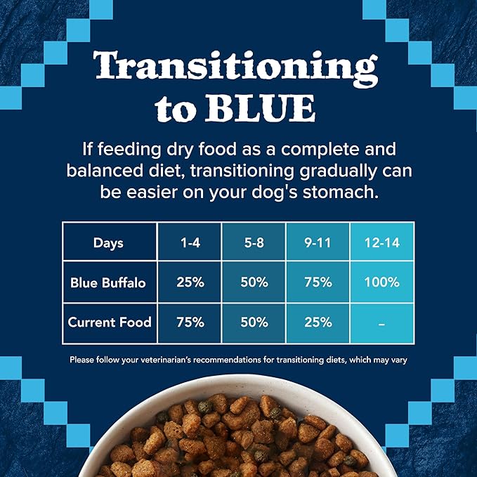 Blue Buffalo Wilderness High-Protein Rocky Mountain Recipe Dry Food for Adult Dogs, Red Meat & Grains, 13-lb. Bag