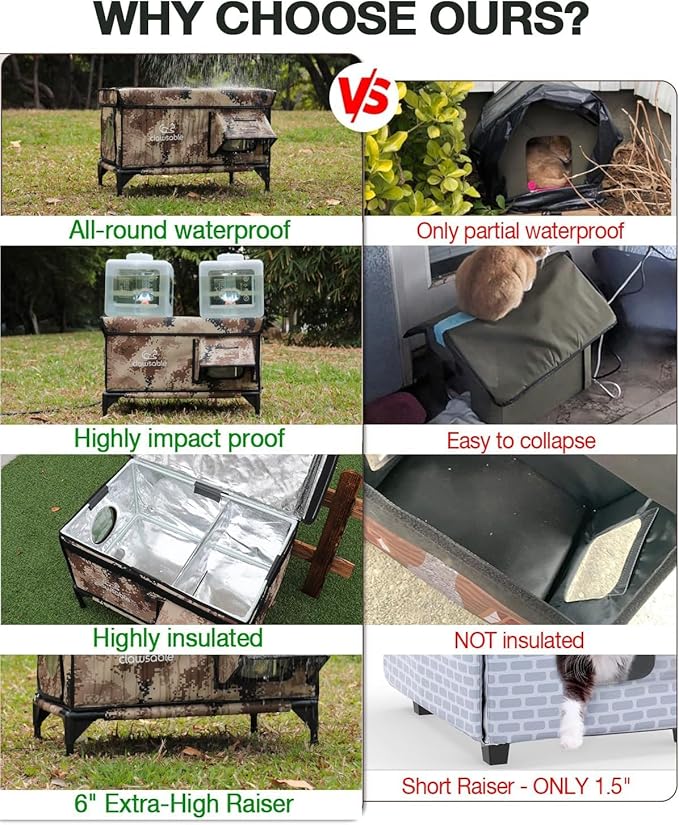 Indestructible Heated Cat House for Outside Winter, 100% Waterproof, Safe Escape Door, Insulated Outdoor Cat Shelter with Heater for Feral Barn Cat Kitty (Desert Camouflage, 13"x17"x18")