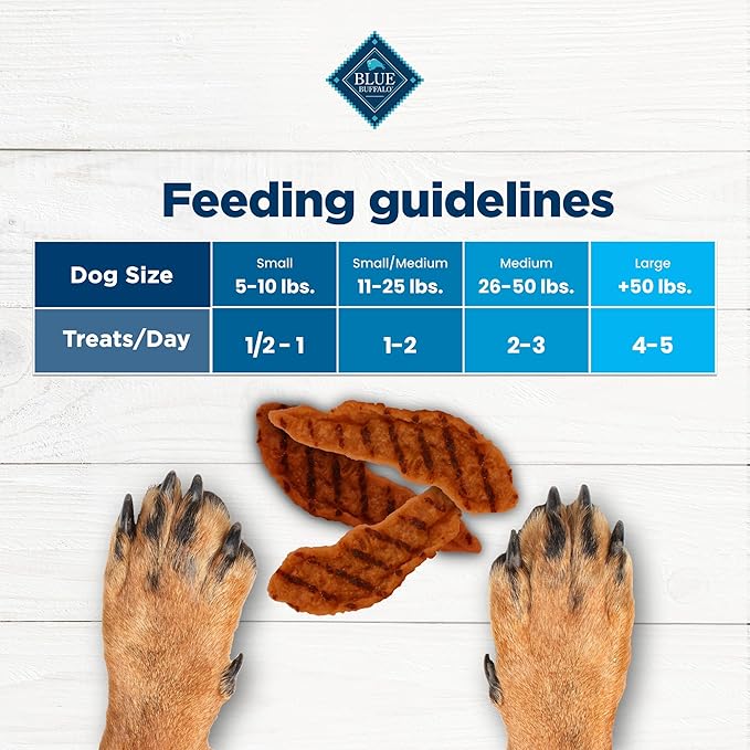 Blue Buffalo Nudges Grillers Natural Dog Treats, Beef, 16oz