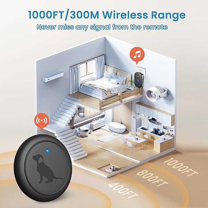 Dog Doorbell for Potty Training, Wireless Doggie Door Bell Operating at 1000 Feet with IP65 Waterproof Touch Button, 32 Melodies & 4 Notification Modes