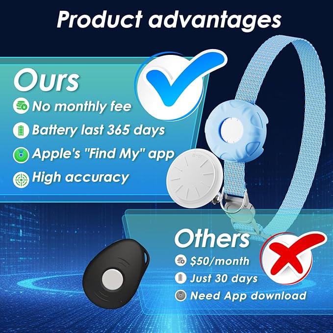Cat Tracker, GPS Tracker Compatible with Apple Find My App(Only iOS), Waterproof Cat Tracker Collar with Bell and Safety Elastic Buckle, No Monthly Fee, Pet Trackers for Vehicles, Pets, Kids,Blue