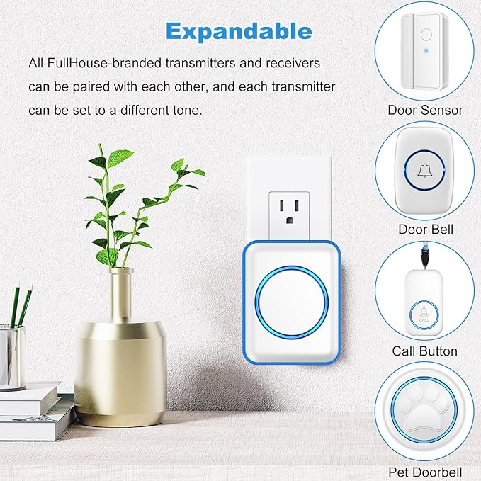 Full House Dog Doorbell for Potty Training, Wireless Pet Doggie Door Bell Training to Go Outside, Waterproof Touch Button, Over 1000 feet Range White 2 Buttons + 1 Receiver