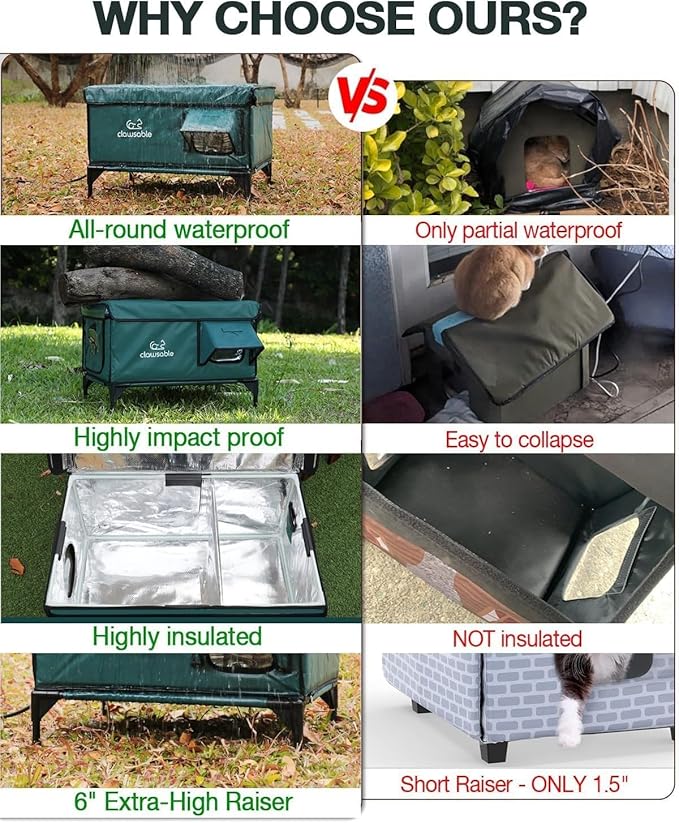 Indestructible Heated Cat House for Outside Winter, 100% Waterproof, Safe Escape Door, Insulated Outdoor Cat Shelter with Heater for Feral Barn Cat Kitty (Forest Green, 27"x17"x18")