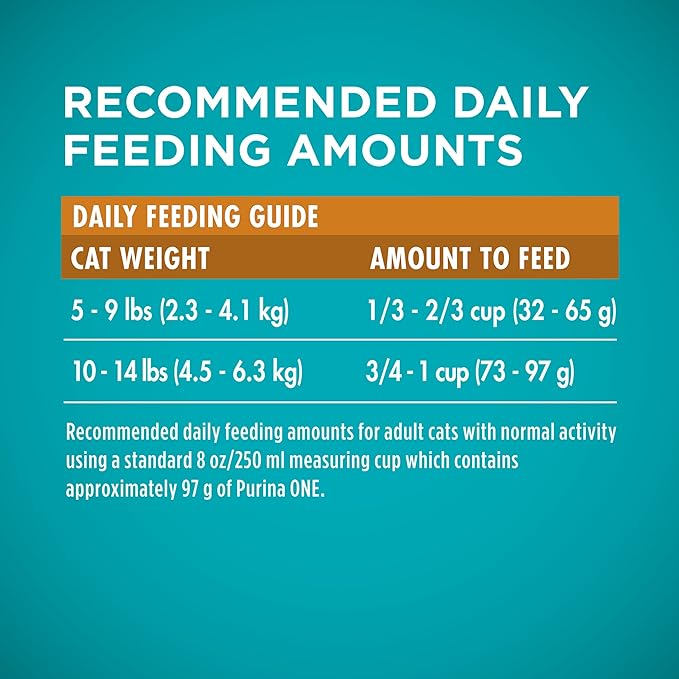 Purina ONE Natural Dry Cat Food, Tender Selects Blend With Real Chicken - 16 Lb. Bag