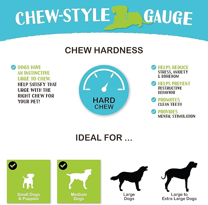 Raw Paws 5-inch Compressed Rawhide Rolls for Dogs, 20-ct - Packed in The USA - Pressed Rawhides for Dogs - Free-Range Raw Dog Hide Chews - Natural Dog Chew Sticks for Puppies & Small Breeds
